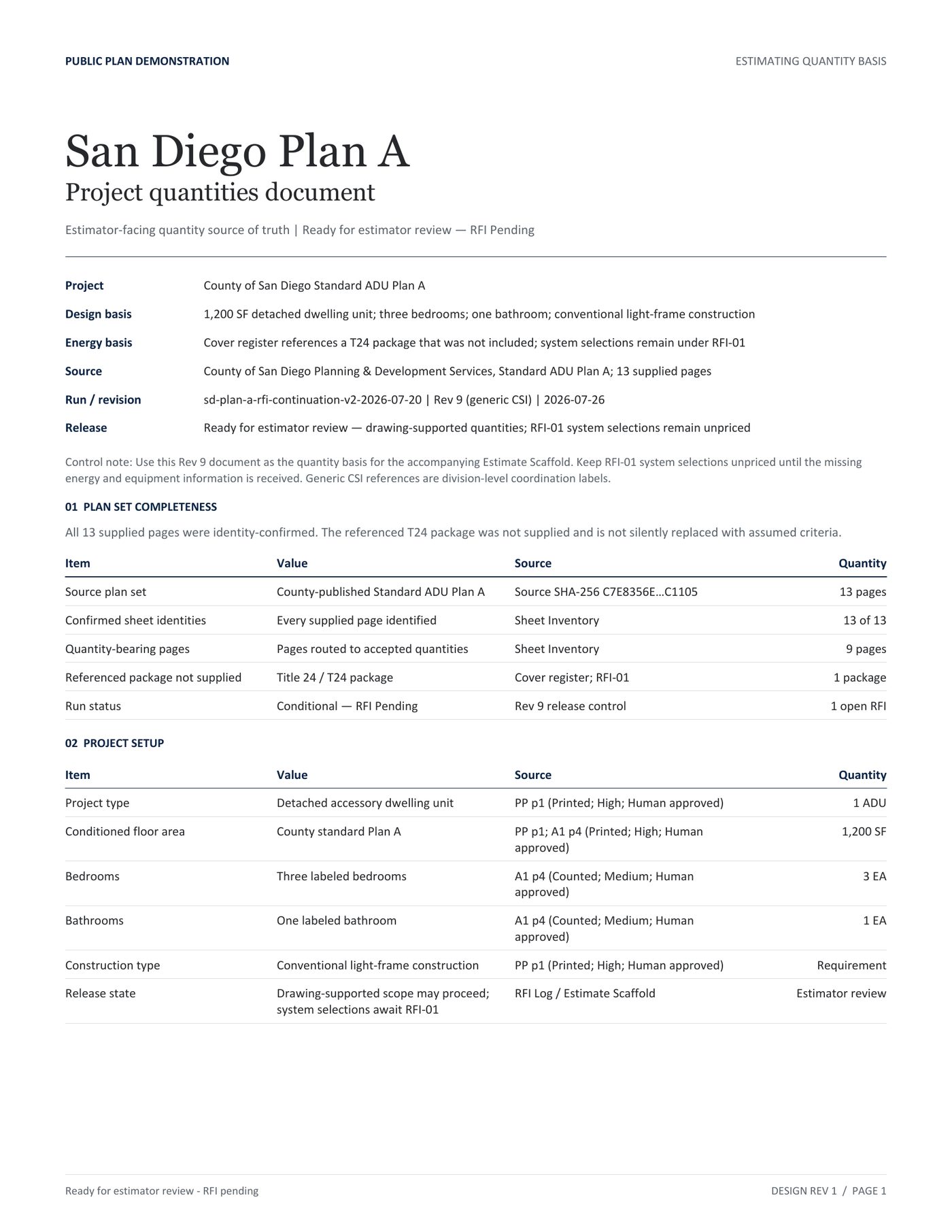 First page of the Plan A project quantities document with a source for each line